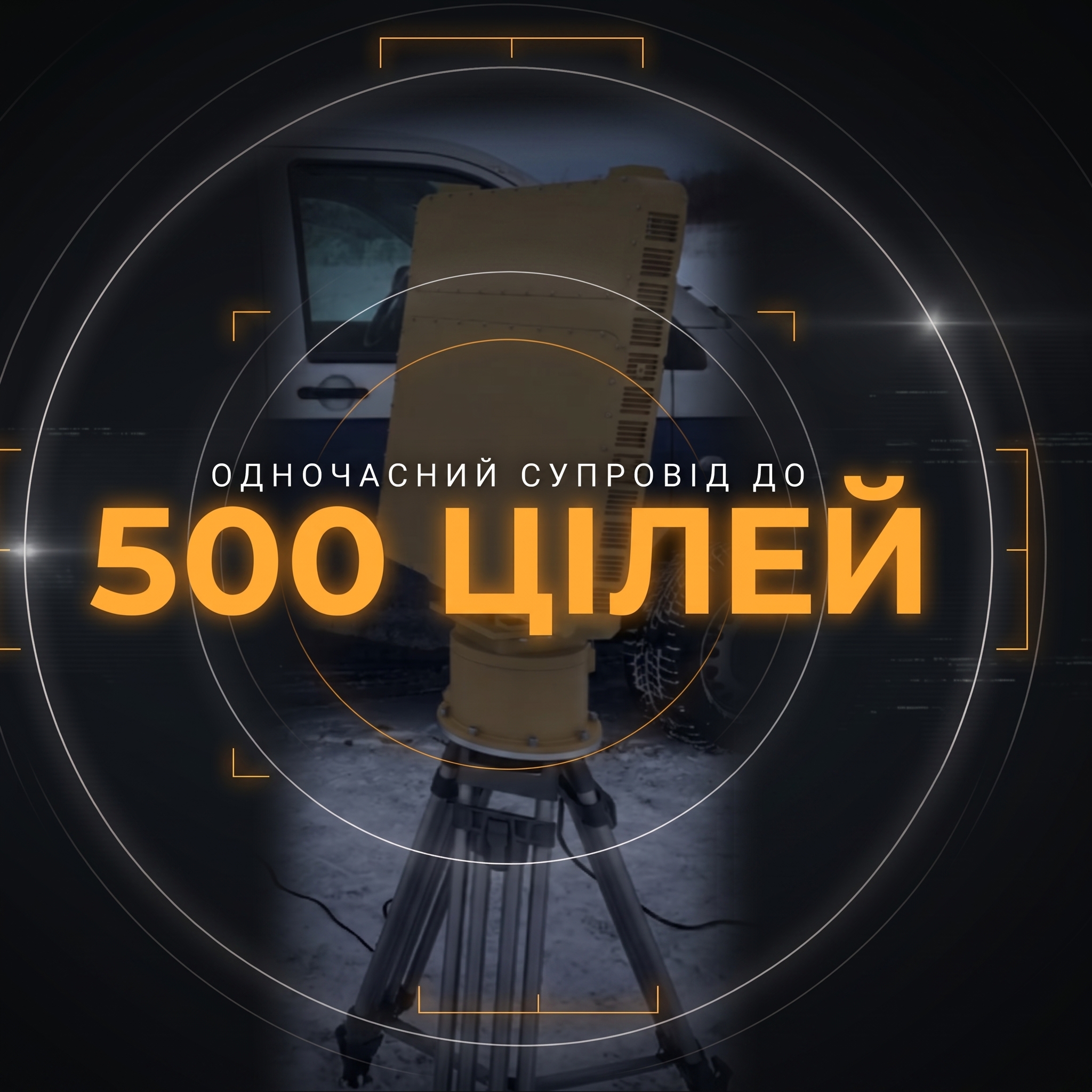 Фаза 2: Інноваційне виявлення — Одночасний супровід до 500 цілей